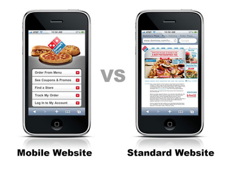 Read more about the article The importance of a mobile-friendly website?